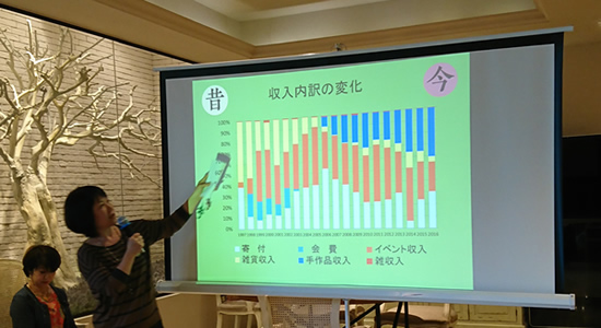 2016年度互人多アセンブリ1